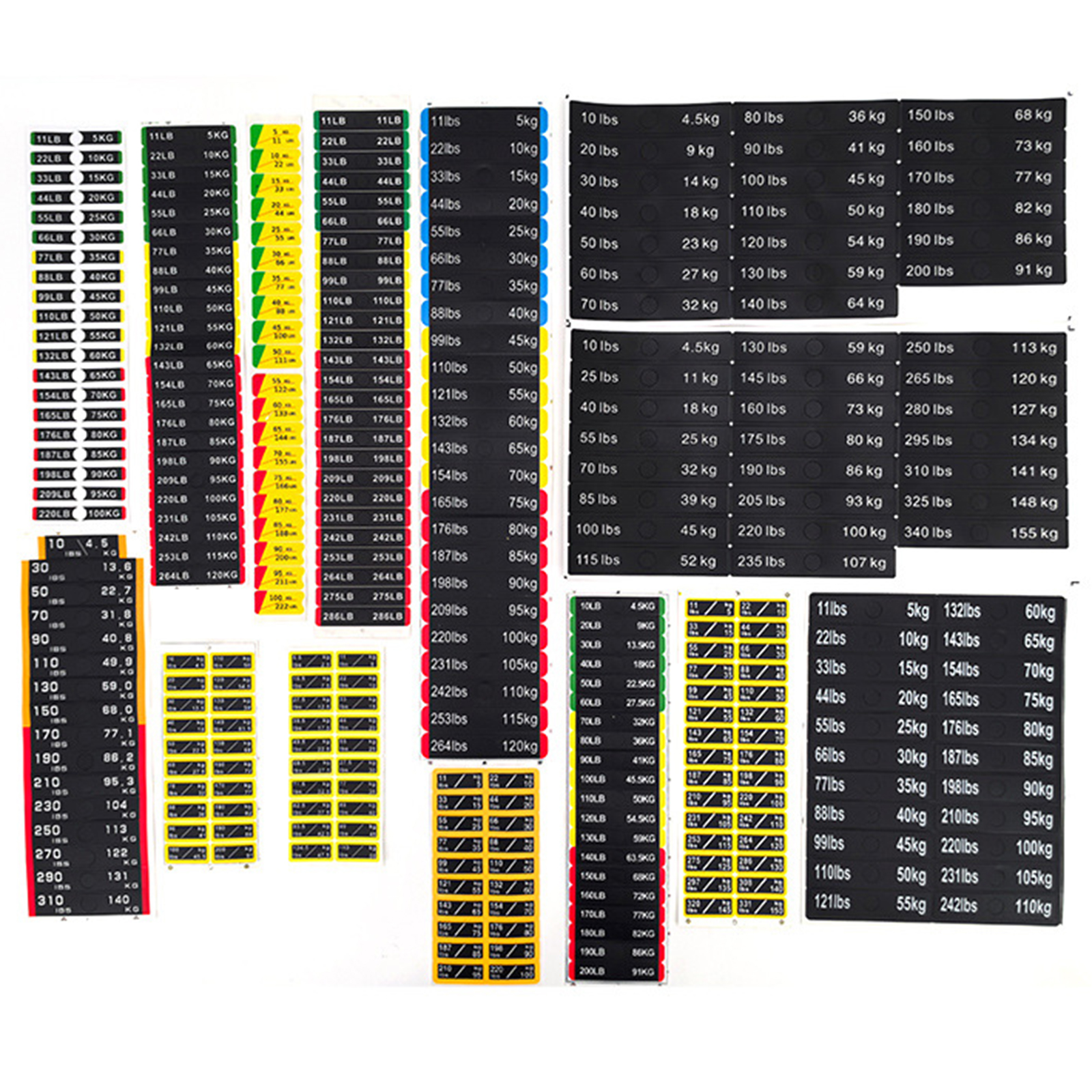 Circuit Breaker Label Sticker  - огляд і ціна Heavy Equipment Stickers
