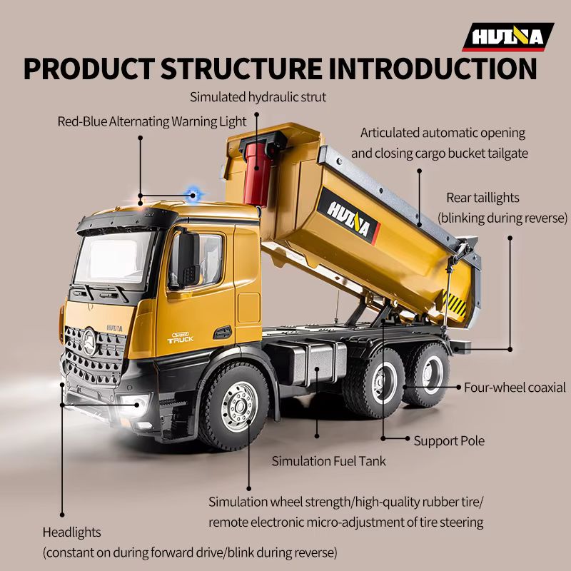 HUINA 1573 Alloy Remote Contro - огляд і ціна Dump Truck Toy