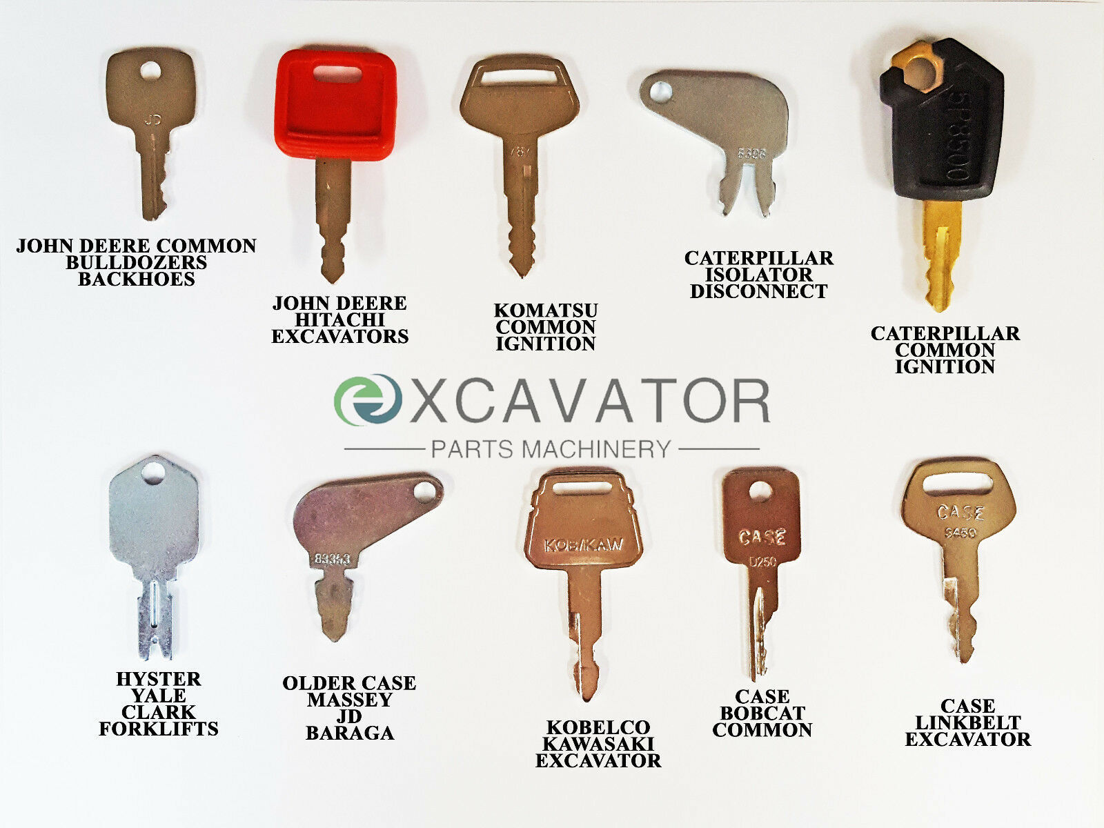 23 Keys Heavy Equipment Constr - огляд і ціна Heavy Equipment Bulldozer